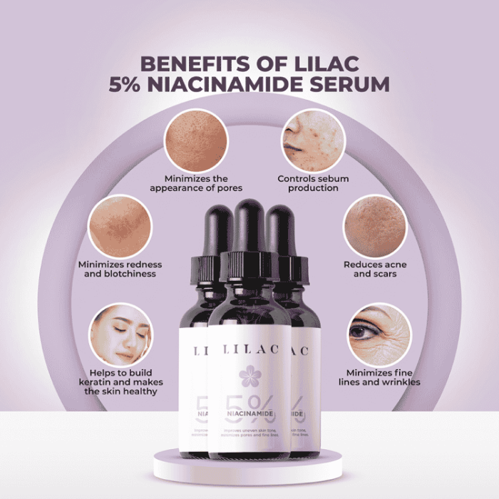 Lilac Niacinamide Serum 5% - 30Ml