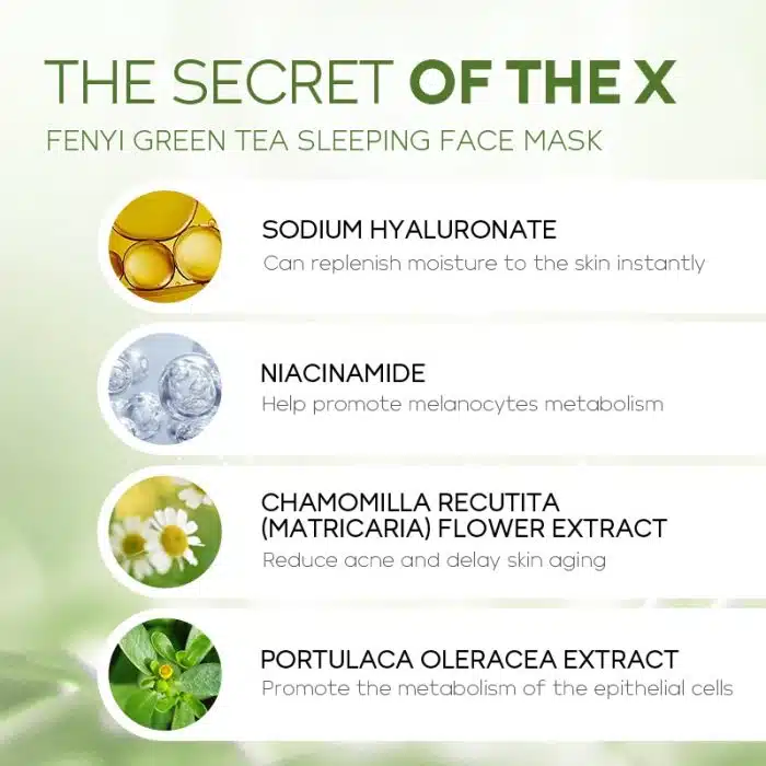 Fenyi Green Tea Sleeping Mask 3