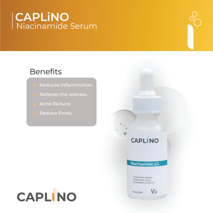 Caplino Niacinamide Benefits