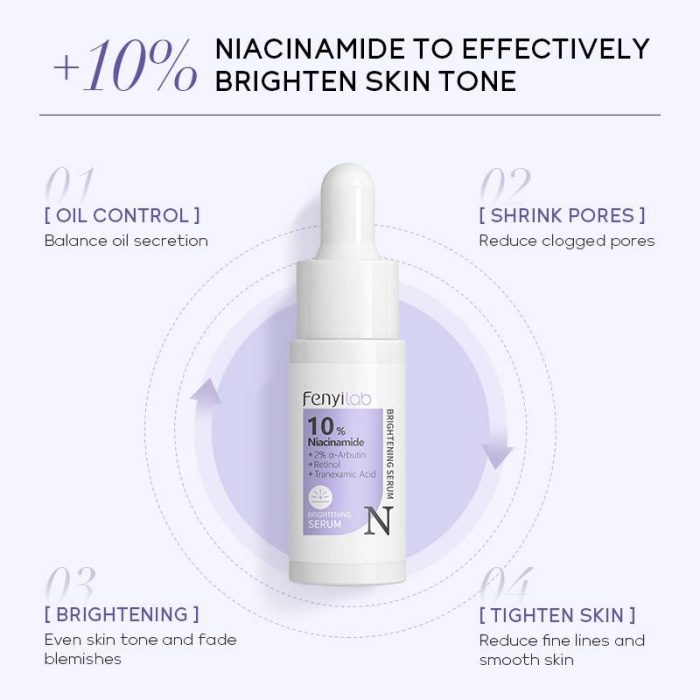 Fenyi Lab Niacinamide Serum 10%