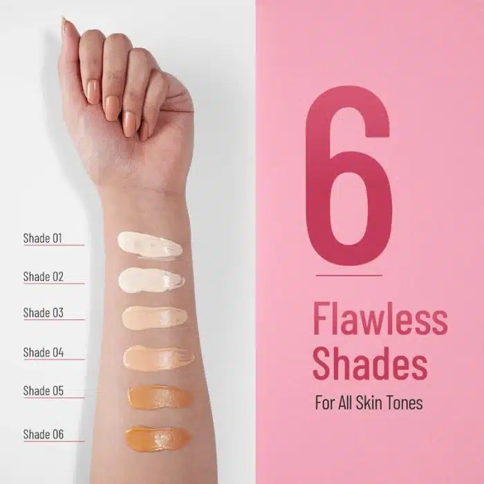 Swiss Beauty Bb Cream Swatch