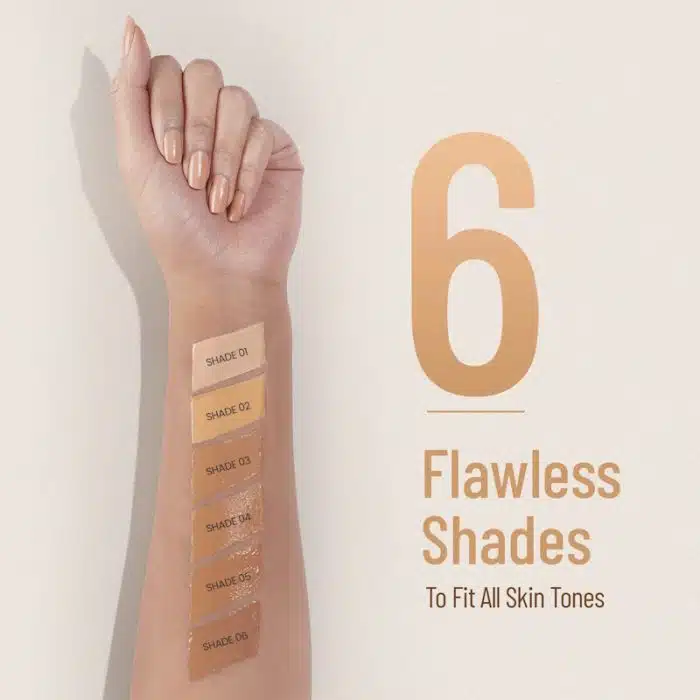 Swiss Beauty Full Coverage Foundation Swatch